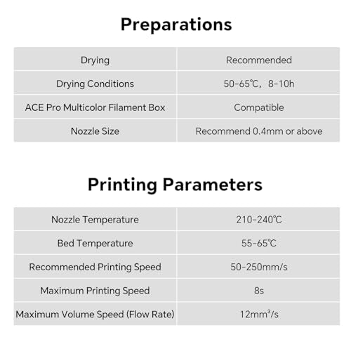 ANYCUBIC Silk PLA Filament 1.75mm, 1KG, Silk Green - color: 1kg Silk Green