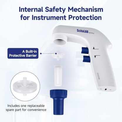 Lab Electric Pipette Controller, 0.1-100ml Motorized Pipette
