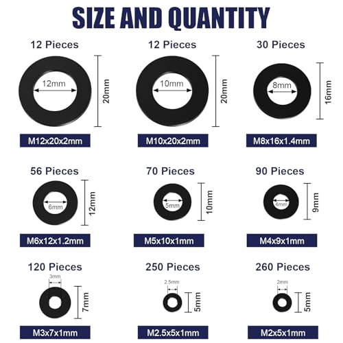 WEGOUP 900pcs Nylon Flat Washer Assortment Kit for Bolts & Screws (M2-M12)
