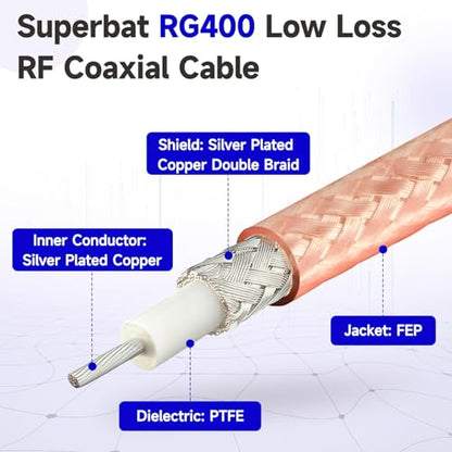 Superbat N to BNC Cable 3ft RG400 BNC Male to N Male Coax Cable 50 Ohm - size: 1 meter