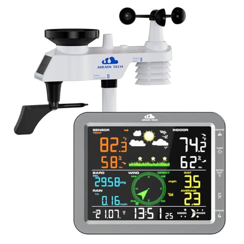 Wireless Weather Station with Outdoor Wireless Sensor, Rain Gauge, Wind Speed/Direction, Moon Phase, Barometer, Indoor and Outdoor Temperature/Humidity, Weather Forecast (No WiFi)