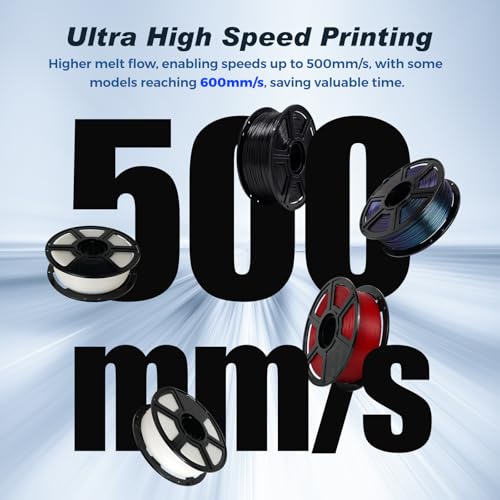 FLASHFORGE Rapid PLA Filament 1.75mm +/- 0.02mm Abyssal Red, Max 500mm/s High Speed Printing, 3D Printer Filament 1kg(2.2lbs), Changing Colors with Light, Perfectly Hide The Layer Line - color: Abyssal Red