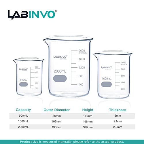 Low Form Graduated Glass Beaker Set, Each 1 PC of Vol.500ml,1000ml,2000ml,3.3 Borosilicate Glass Beakers, IN-BKLS01 - size: Each 1PC of 500mL 1L 2L