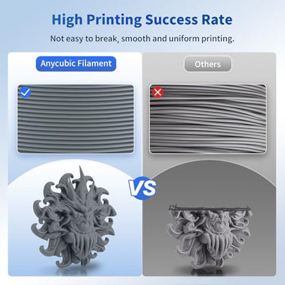 ANYCUBIC 3D Printer Filament PLA Bundle 2KG, Texture Grey - color: 2*1kg Pla Texture Grey
