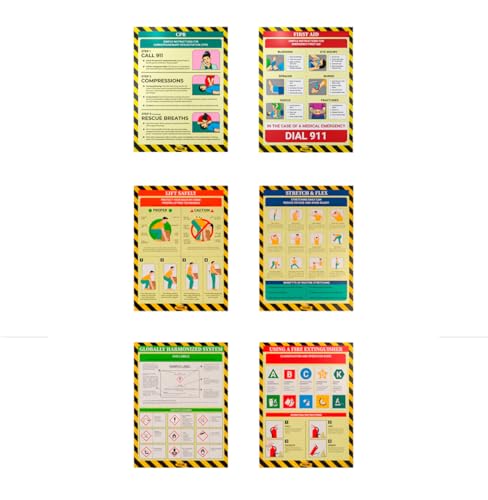 Workplace Safety Poster - Non-Lamintated, 12 x 16" (First Aid) - color: First Aid