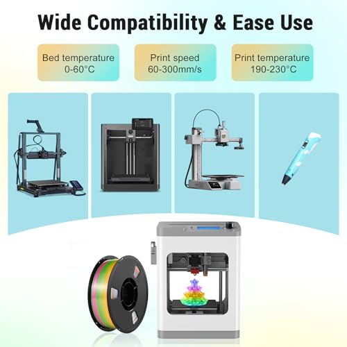Dynta Silk Rainbow PLA 3D Printer Filament for Beginners, 1.75mm/±0.02mm - color: 1kgx1-silk Rainbow