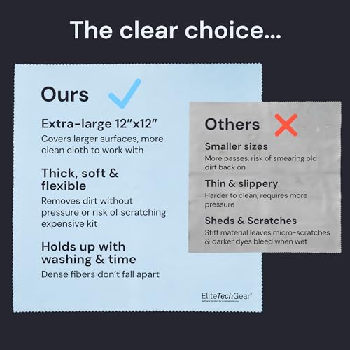 Elite Tech Gear Eyeglass Cleaning Cloth, 4-Pack Blue, 12x12 Glasses Cloth - color: Blue, size: 12'' x 12'' (Pack of 4)