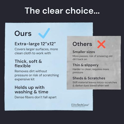 Elite Tech Gear Eyeglass Cleaning Cloth, 4-Pack Blue, 12x12 Glasses Cloth - color: Blue, size: 12'' x 12'' (Pack of 4)