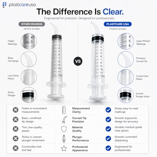 10 Disposable Curved Tip 12ml Dental Oral Dispensing 12cc Syringes (with Measurements) for Dental, Pets, Liquid