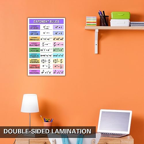 Aldera Graphics School Must Have for Math Classroom - Exponent Rules Poster, Math Classroom Decor - 11x17 in, Durable Laminated Print