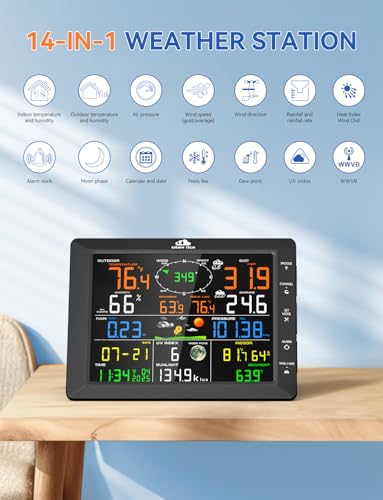 Wireless Weather Station with Dual Displays, Outdoor Sensor, Atomic Clock, Rain Gauge, Wind Speed, Wind Direction, Indoor Temperature and Humidity, Barometric Pressure, etc. (No WiFi)