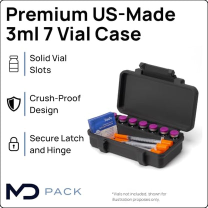 3ml Vial and Syringe Case | for Peptide Vials | Fridge and Freezer Safe for Travel and Fridge Organization