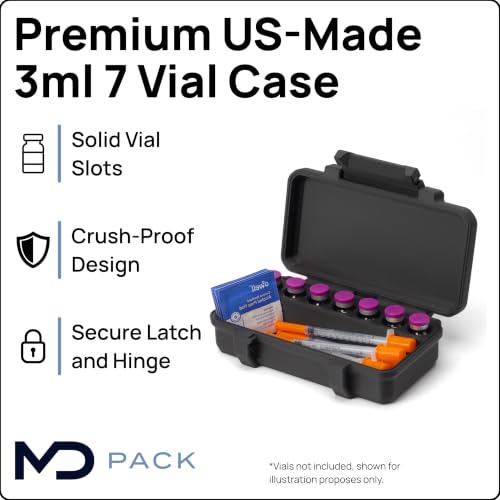 3ml Vial and Syringe Case | for Peptide Vials | Fridge and Freezer Safe for Travel and Fridge Organization