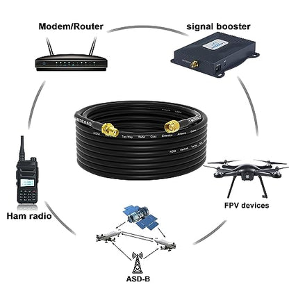 33FT RG58 SMA Male to Female Antenna Extension Cable + 5PCS Adapter - color: SMA Cable + 5pcs SMA Connectors, size: 32.8FT