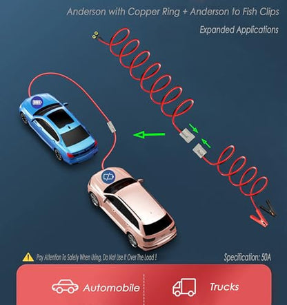 50A Heavy-Duty Jumper Cable, Automotive Booster Cables with Clip, Heavy-Duty Jumper Quick Connect Plug, Car, SUV, Truck Quick Connect Plug, (3m+1m) - size: Anderson connector and clip