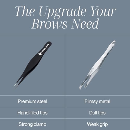 Tweezer Guru Ingrown Hair Tweezers - Pointed Precision Tweezers for Eyebrows & Ingrown Hair Removal - Blackhead and Splinter Tweezer with Sharp Needle Nose Point (2 Piece Set, Black (Point+Slant)) - color: Black