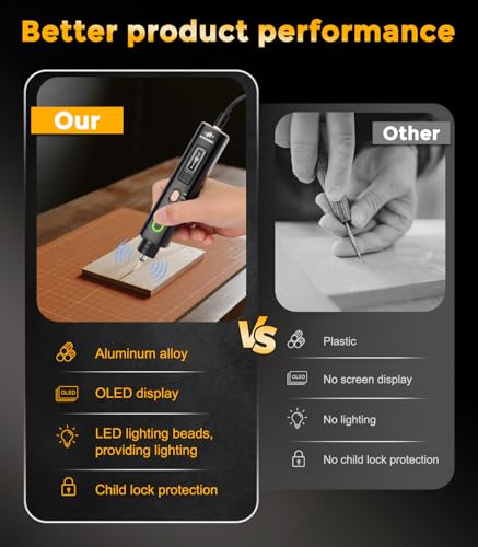 40kHz Ultrasonic Cutter Knife with OLED Display – Precision Cutting & Polishing Tool for 3D Printing, Model Making & DIY – 4 Modes, Stable Power for Plastic, Resin, Wood, Leather (50 Blades)
