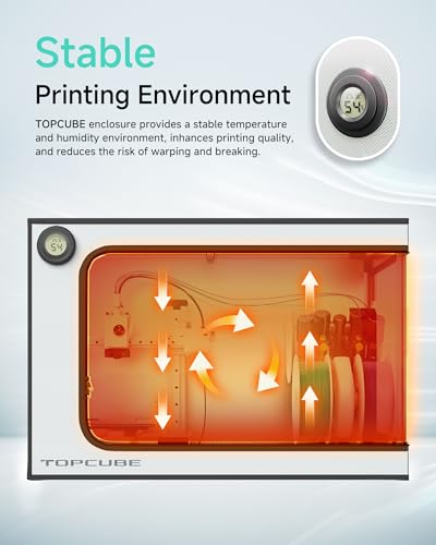 TOPCUBE 3D Printer Enclosure for Bambu Lab A1 Mini Combo with LED Light - size: A1 mini Combo