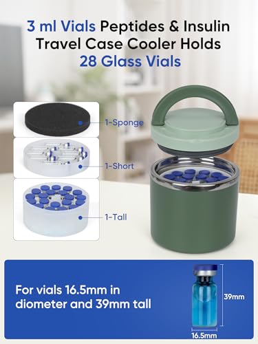 3ml Vial Storage Case with Jar, Hold 28 Vial, Perfect for Diabetics, Green - color: 28slots Green Jar