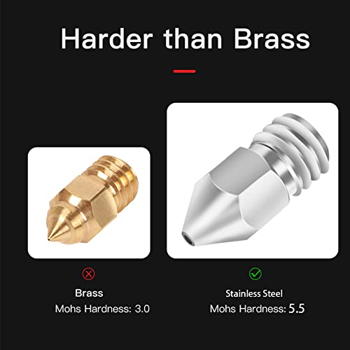 Lokkr 3D Printer Stainless Steel Extruder Nozzles Set, 10PCS Stainless Steel 0.4MM MK8 Nozzles, 5PCS 0.4MM Nozzles Cleaning Needles with Wrench for Makerbot Creality CR-10/Ender 3/3 V2/3 S1/5 Prusa i3 - style: Stainless Steel Extruder Nozzles Set
