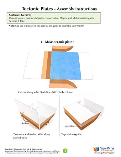 NewPath Learning Tectonics Plates 3-D Paper Model Making Kit, Set/5 Full-Color, Paper Model Templates & Teacher Guide (24-7815)