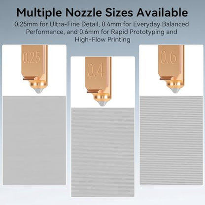 0.6mm AD5X Nozzle,Quick-Swap Copper Alloy Hardened Steel 3D Printer Hotend with Silicone Cover and Nozzle Wiper Support High Flow Printing ONLY Compatible with Flashforge AD5X 3D Printer - color: 0.6mm