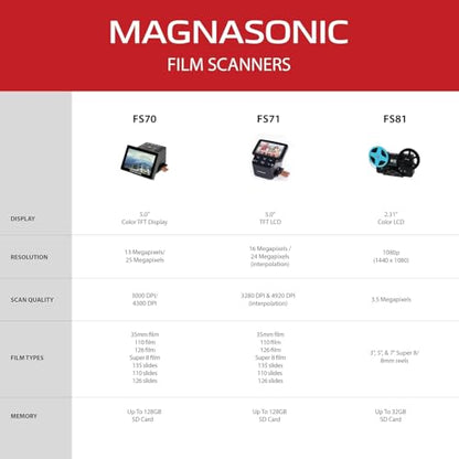 Magnasonic All-in-One 24MP Film Scanner with Large 5" Display & HDMI, Converts 35mm/126/110/Super 8 Film & 135/126/110 Slides into Digital Photos (FS71) - size: Film Scanner