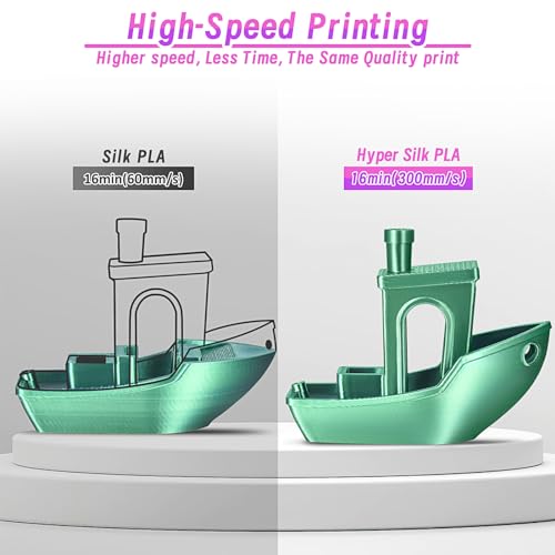 ERYONE Silk Filament PLA+ 1.75mm Shiny 3D Printer Filament, Multicolor PLA 2 in 1, 1kg (2.2LBS)/Spool, HS Silk Dual Color Blue & Green - color: Silk Pla+ 2 in 1 Blue Green