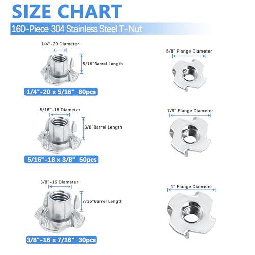 T Nuts 1/4"-20, 5/16"-18, 3/8"-16, Jovlalis 160pcs T-nut 304 Stainless Steel 4 Pronged Tee Blind Nuts Threaded Insert Assortment Kit for Wood, Rock Climbing Holds, Cabinetry, Furniture