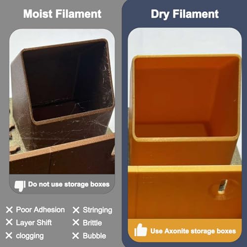 Printer Filament Storage Box, 20-25% RH Airtight Storage