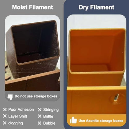 Printer Filament Storage Box, 20-25% RH Airtight Storage