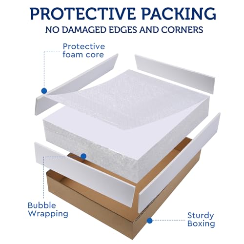 Trifold Poster Board Foam Core 24 x 36 x 3/16"(5mm), 5 Pack, Acid Free