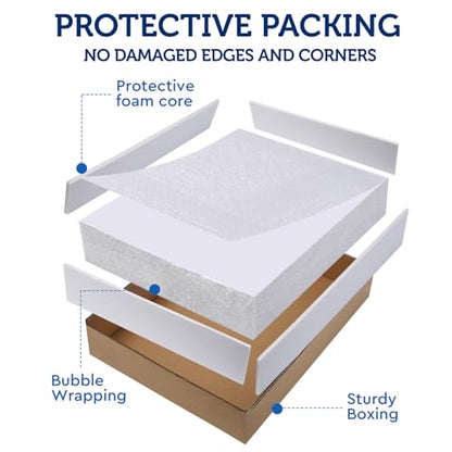 Trifold Poster Board Foam Core 24 x 36 x 3/16"(5mm), 5 Pack, Acid Free