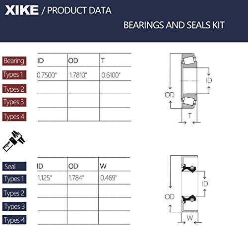 XiKe 3/4" Axles Trailer Bearings Kit LM11949 LM11910, 1 Set - size: LM11949/10 + Seal ID 1.125'', style: Pack 1 Set