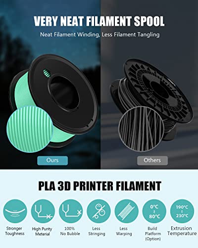 3D Printer Filament PLA 1.75mm 5 Colors Bundle Print Filament - color: White+ Silver+ Light Green+ Pink+ Yellow