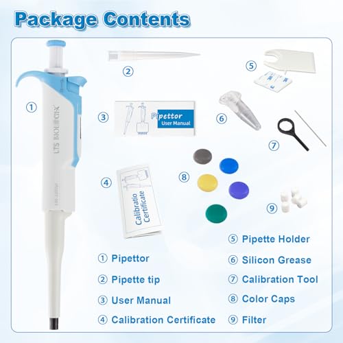 100-1000μL LTS Pipette, Single Channel, Adjustable, Autoclavable - size: 100-1000μL