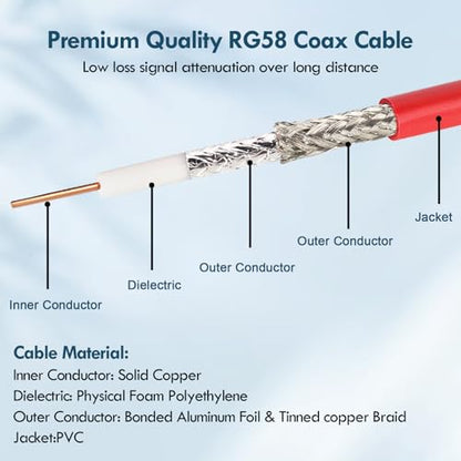 MOOKEERF 25FT RG58 50 ohm Coax Cable - Male to Male, Low Loss Extension with BNC Adapter for Antennas, RF Radios, Modems, Oscilloscopes, Spectrum, etc (Red) - size: 25FT