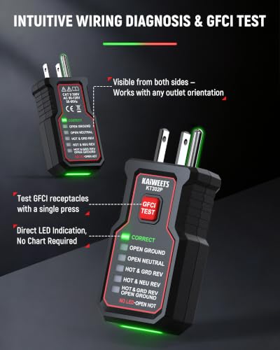 KAIWEETS Circuit Breaker Finder Kit with Voltage Tester for Circuit Tracer