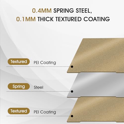 Prusa I3 MK4 MK3 MK3S+ Core One PEI Build Plate Double Sides Fine Powder Textured 3D Printer Platform Flexible Removal Spring Steel Sheet, 254x241mm/ 10x9.5inch - size: Prusa MK3/ MK4