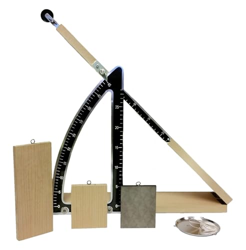 IPFRIC-811: Incline Plane Friction Set