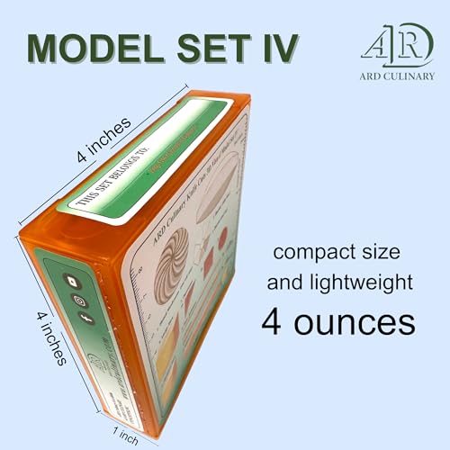 ARD Culinary Knife Cuts 3D Visual Model Set IV-A Level III (advanced) Educational Culinary Training Tool Set for Precision Knife Skills with 3D Template Guides
