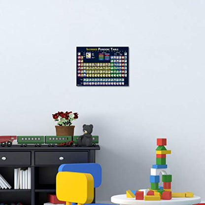 Young N Refined Periodic Table of Elements 2025 Laminated Kids Poster Illustrated (14"x19") - size: 19"L x 14"W