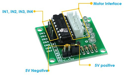 28BYJ-48 12V Stepper Motor with ULN2003 Driver for Arduino ESP32 ESP8266 Raspberry Pi, 2 Sets - size: 12V