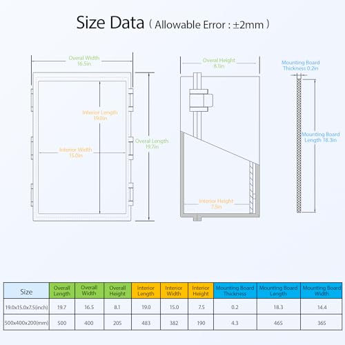 Electrical Box IP65 Waterproof Dustproof ABS Plastic Enclosure Outdoor and Indoor Project Box Hinged Cover with Mounting Plate Wall Brackets, Outer Dimension 19.7"x 15.7" x 7.9", Grey - size: 19.7"x 15.7" x 7.9" (1pc)