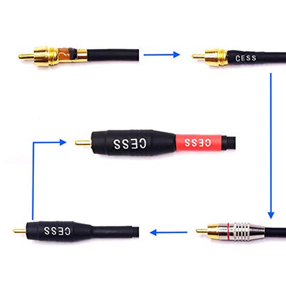 CNCESS Waterproof RCA Male to Male Cable, 2-Pack (1 Foot) - size: 1 FT