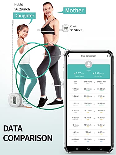 Slimpal Smart Body Measuring Tape, FSA Eligible HSA Tape for Weight Loss - color: 84114