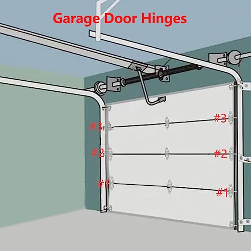 2 Packs Garage Door Hinges #2 with Galvanized Finish - Heavy Duty 14 Gauge Steel, Suitable for Residential/Light Commercial Garage Door Replacement - size: #2