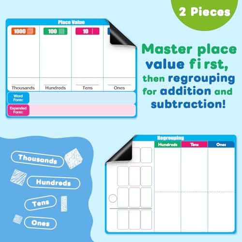 Giant Magnetic Place Value Chart Base Ten Blocks Math Manipulatives
