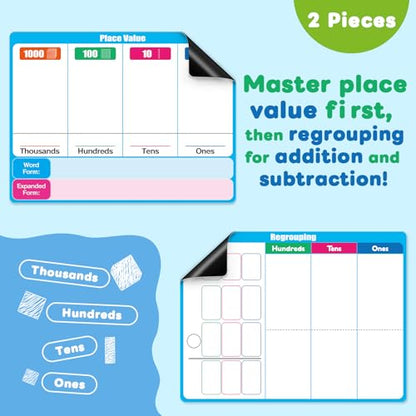 Giant Magnetic Place Value Chart Base Ten Blocks Math Manipulatives