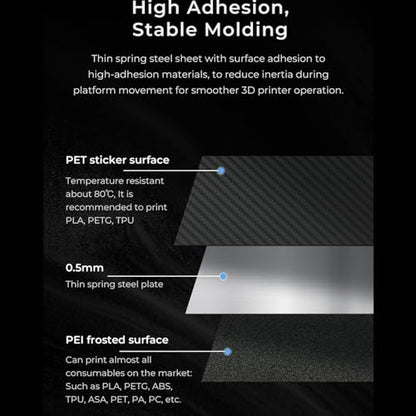 Creality K1 Max Dual-Sided PET + PEI Build Plate, 3D Printer Parts Printing Plate Glossy PET + Matte PEI Flexible Steel Platform for K1 Max, Ender 3 Max/Neo, Ender 3 S1 Plus - size: K1 Max PEI+PET